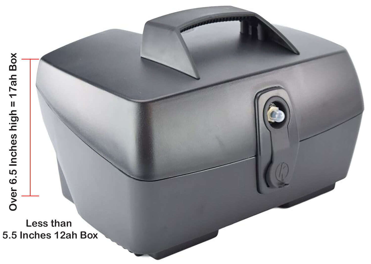 Pride GoGo-Elite-Traveller-plus battery 3LX 4 LX SC54 17ah 18ah