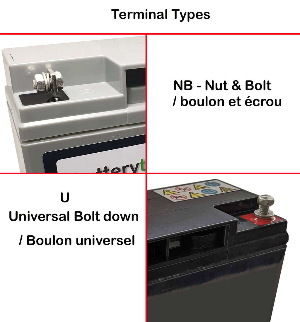 Pride GoGo-Elite-Traveller-plus battery 3LX 4 LX SC54 17ah 18ah