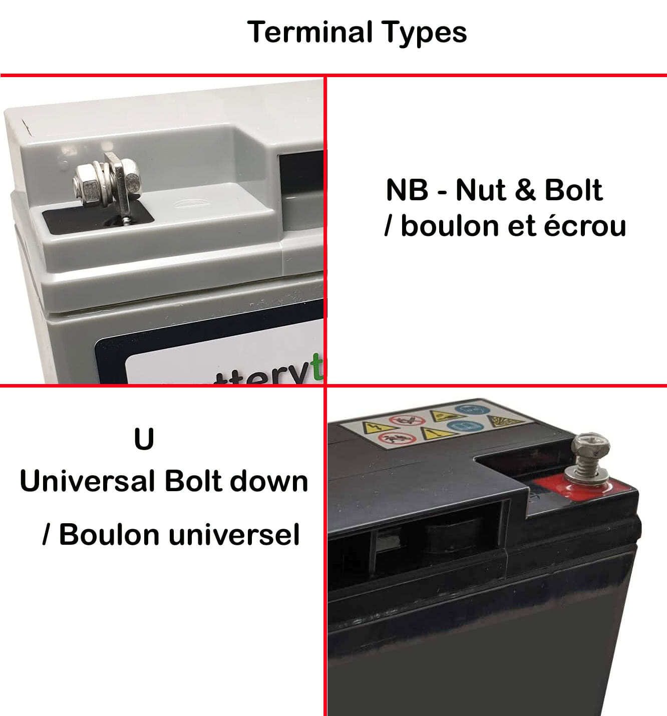 Pride GoGo-Elite-Traveller-plus battery 3LX 4 LX SC54 17ah 18ah